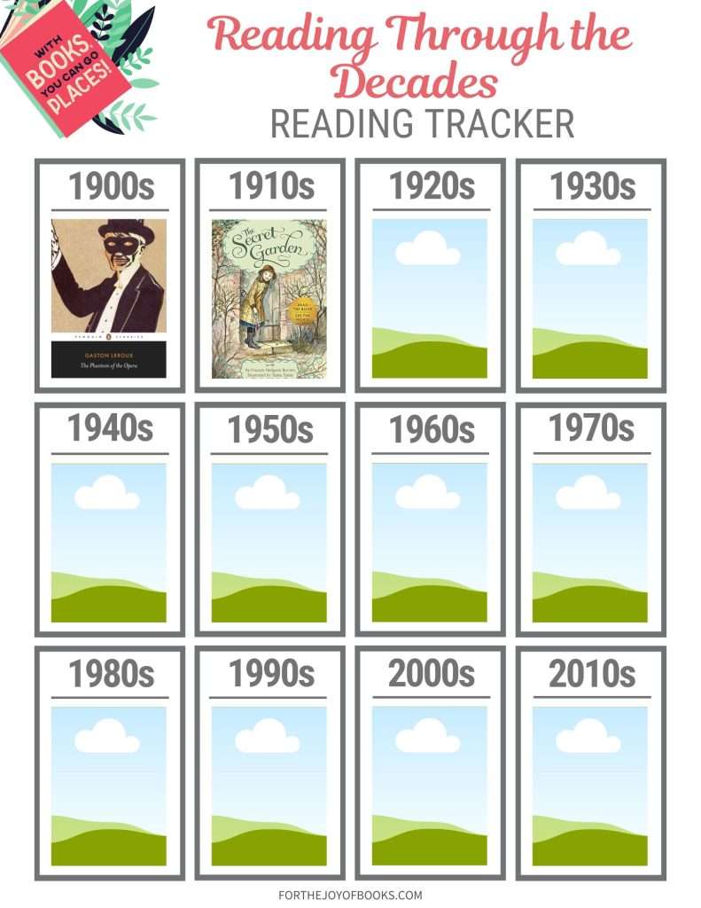 2026 Read Through the Decades Digital Tracker